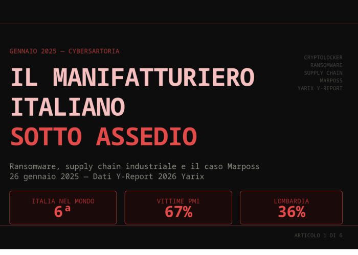 Il Manifatturiero Italiano Sotto Assedio: Quando la Fabbrica Diventa il Bersaglio Preferito dei Ransomware