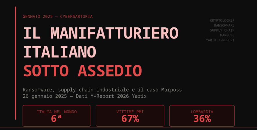 Il Manifatturiero Italiano Sotto Assedio: Quando la Fabbrica Diventa il Bersaglio Preferito dei Ransomware