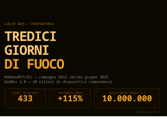 L'Italia Sotto il Fuoco Incrociato: Tredici Giorni di Attacchi DDoS e la Risposta che Avremmo Voluto Vedere Prima