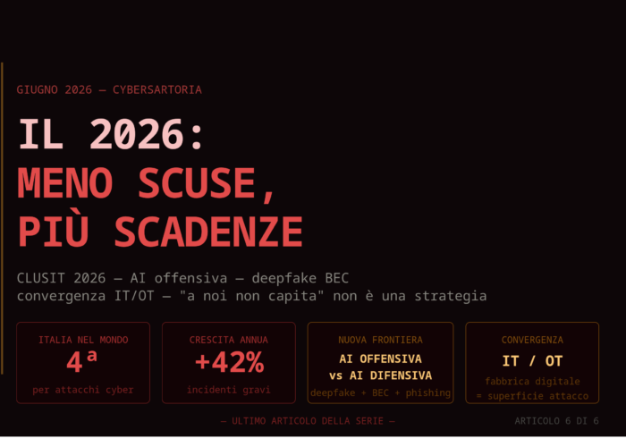 Il 2026 della Cybersecurity Italiana: Meno Scuse, Più Scadenze