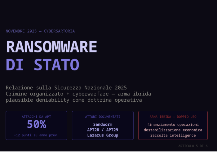Ransomware di Stato: Quando il Crimine Informatico Diventa Geopolitica