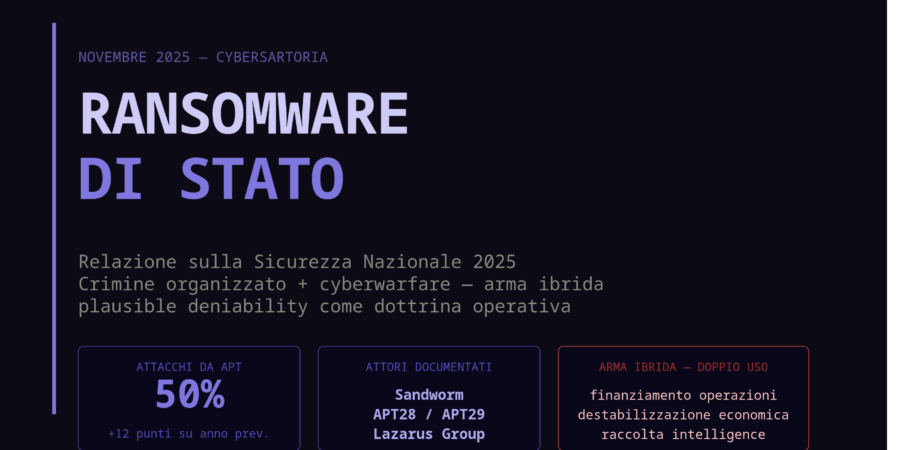 Ransomware di Stato: Quando il Crimine Informatico Diventa Geopolitica