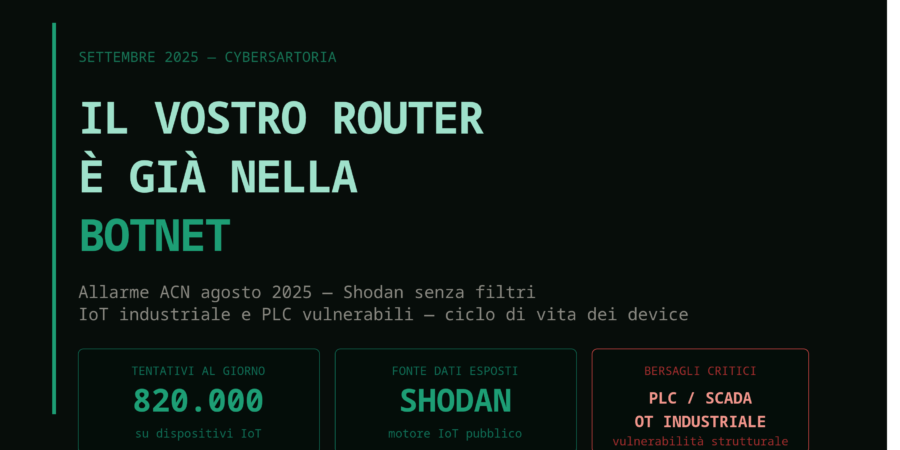 Il Vostro Router è Già Nella Botnet di Qualcuno: La Crisi IoT Spiegata Senza Pietà
