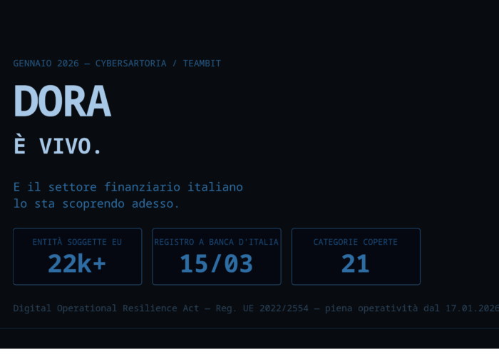 DORA è Vivo: Il Settore Finanziario Italiano Scopre che la Compliance Fa Male Solo se la Ignori