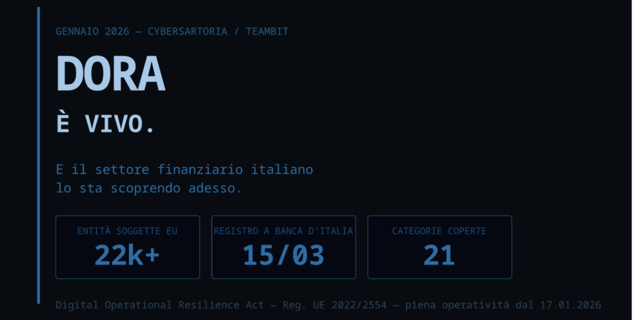DORA è Vivo: Il Settore Finanziario Italiano Scopre che la Compliance Fa Male Solo se la Ignori