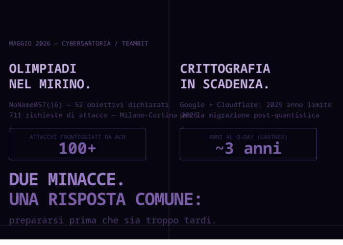 Olimpiadi nel Mirino, Crittografia in Scadenza: le Due Minacce che Nessuno Vuole Affrontare Prima che Sia Troppo Tardi