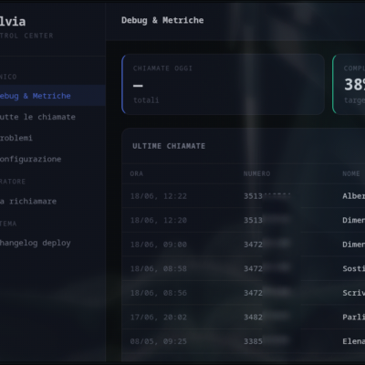 silvia_dashboard_2